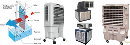 evaporative industrial air coolers